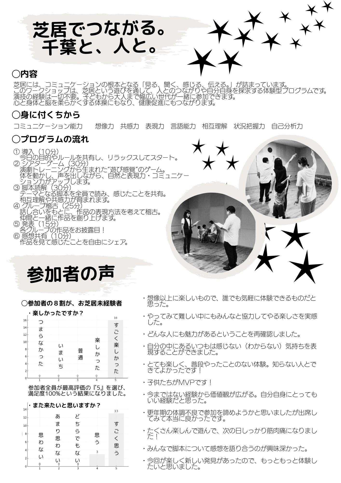 イベントチラシ